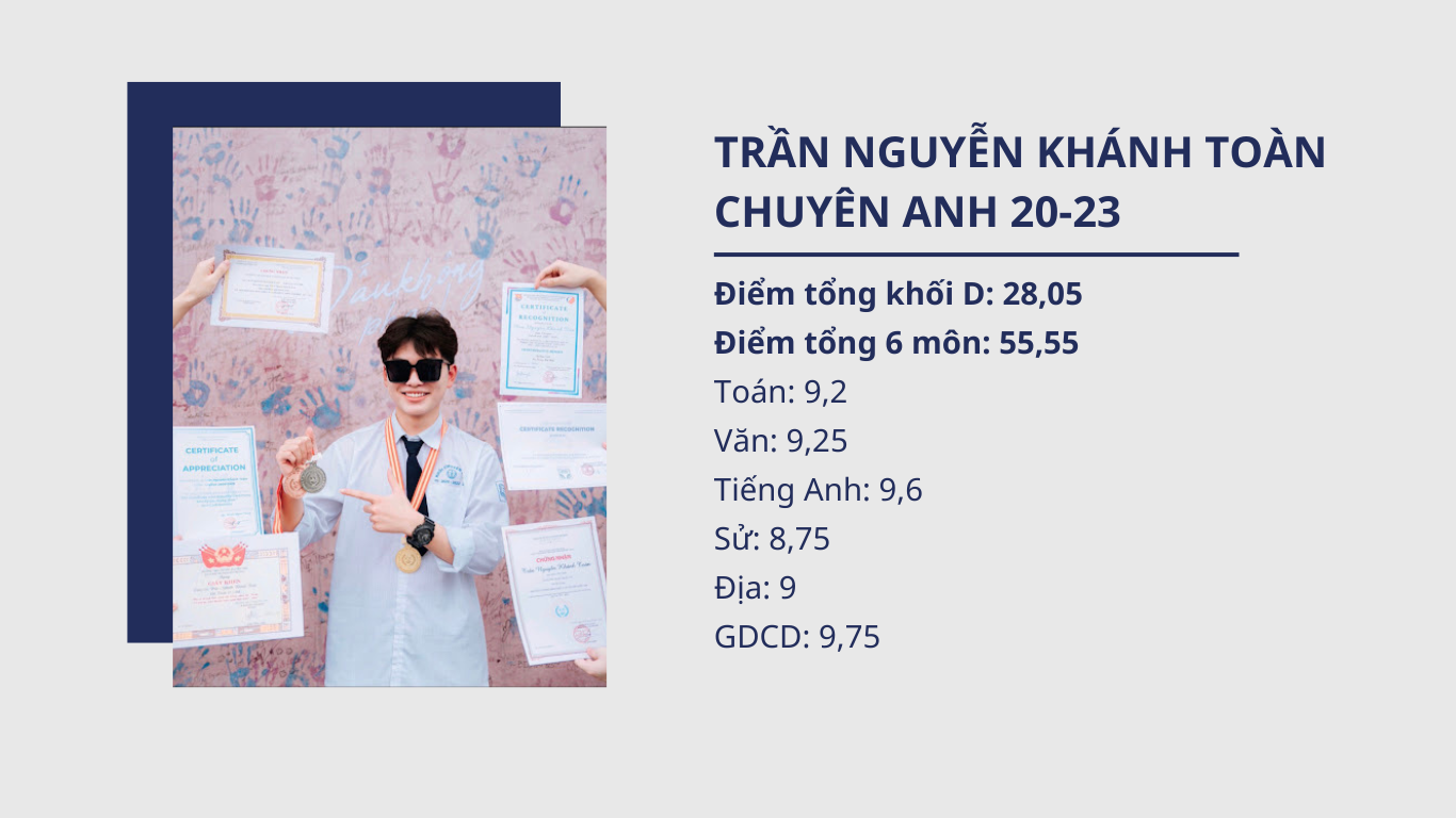 Câu chuyện của Trần Nguyễn Khánh Toàn - chủ nhân của hai ngôi vị thủ khoa khối D và thủ khoa tổng 6 môn toàn trường